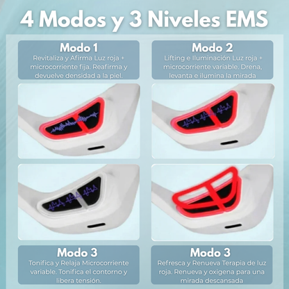 Masajeador ocular de microfrecuencia con luz roja